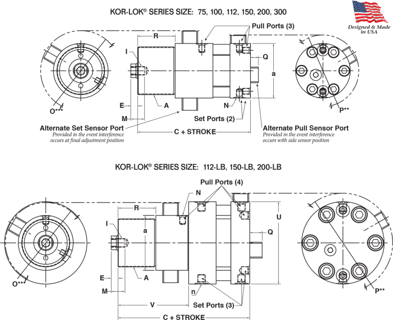 kor-lok-dimensions – PFA, Inc.