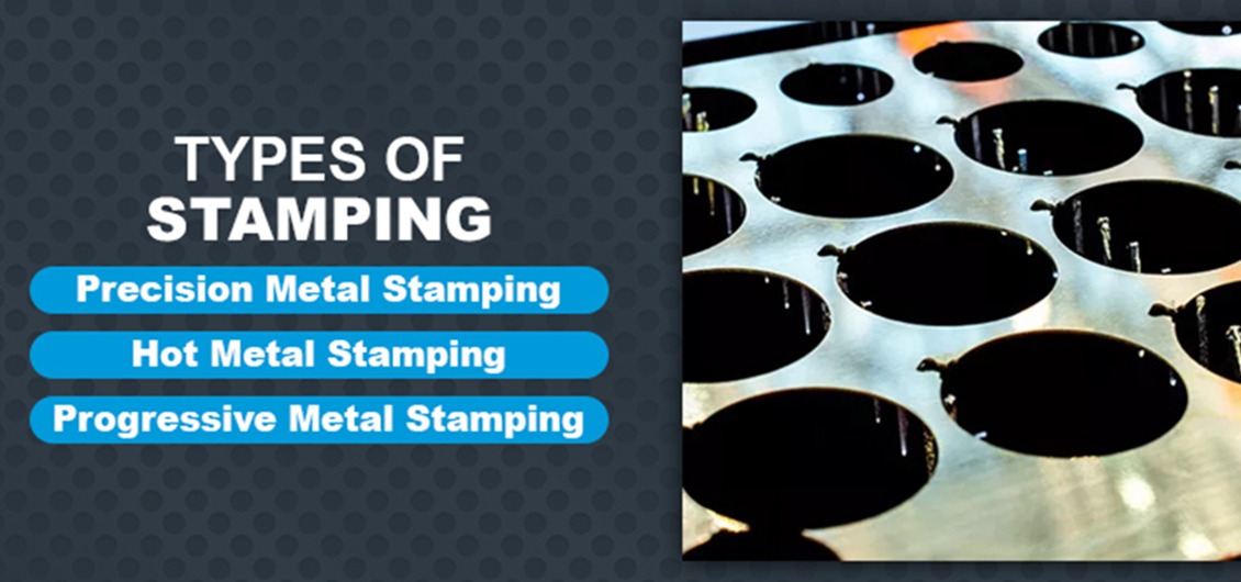 Types Of Metal Stamping Operations Pfa Inc