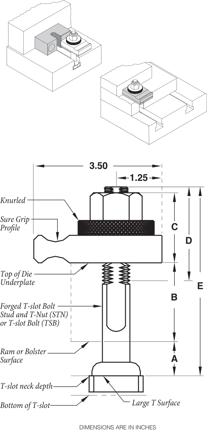 Quick Die Change QDC Quick Set turn Clamp Lightning fast Time Saver when installing dies